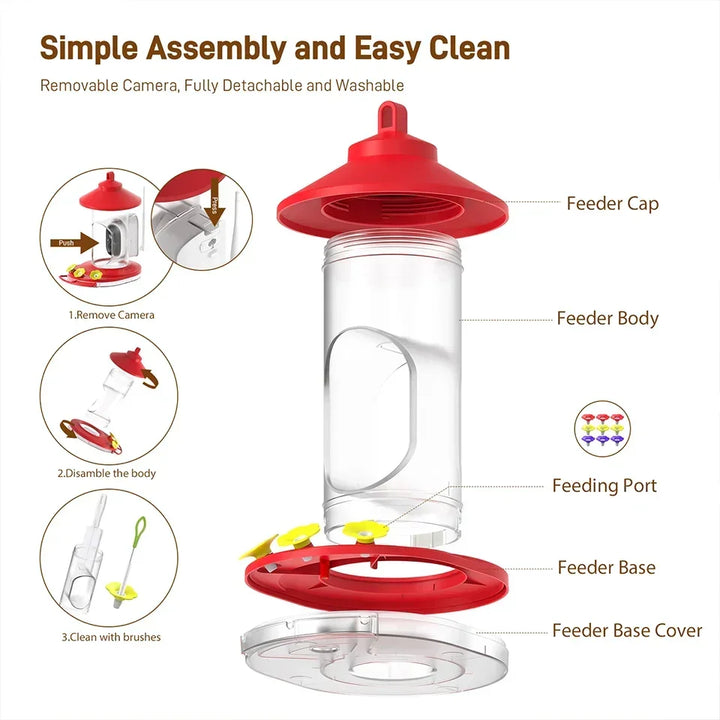 Hummingbird feeder with labeled parts on a white background